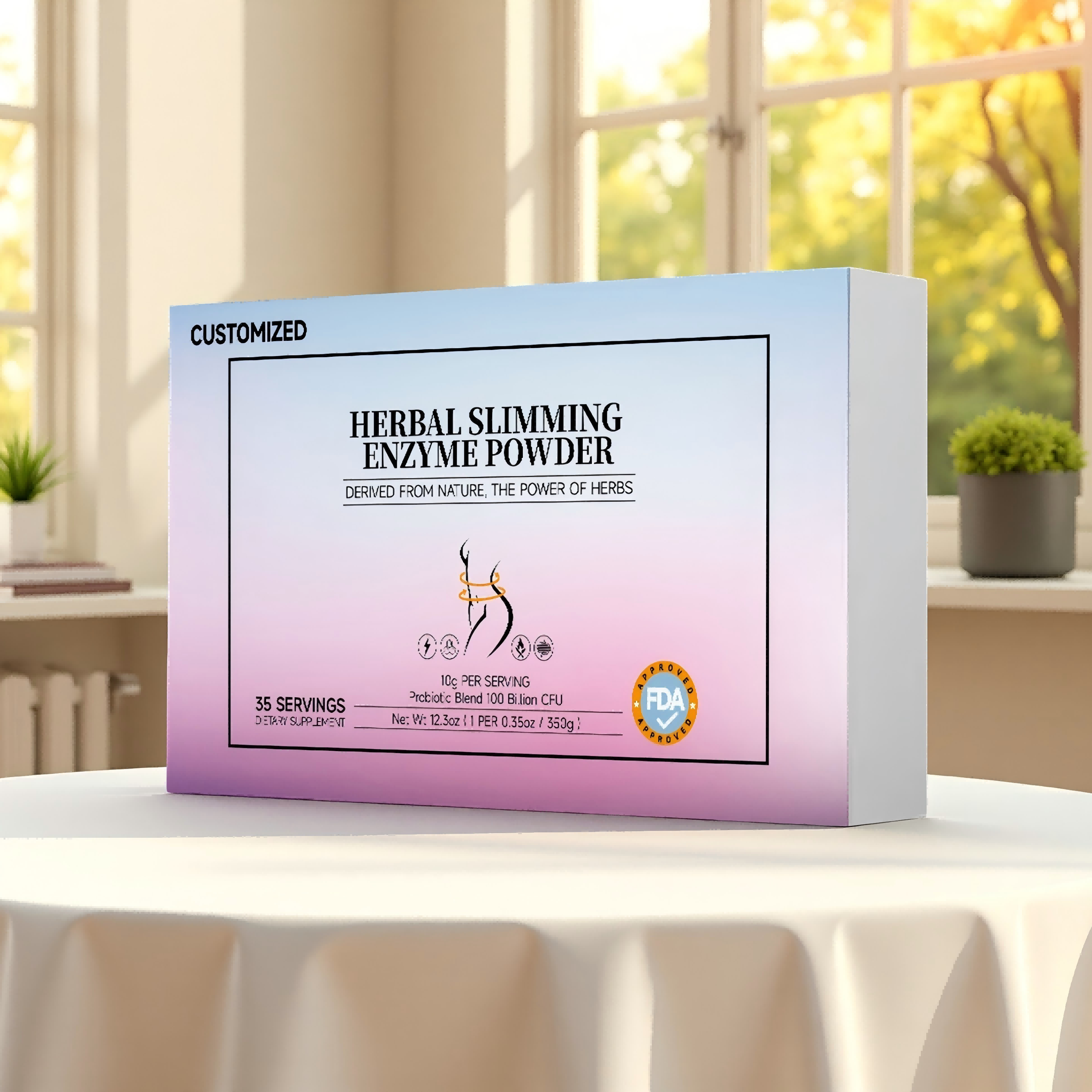 Customized Product Plan – For Nelly
